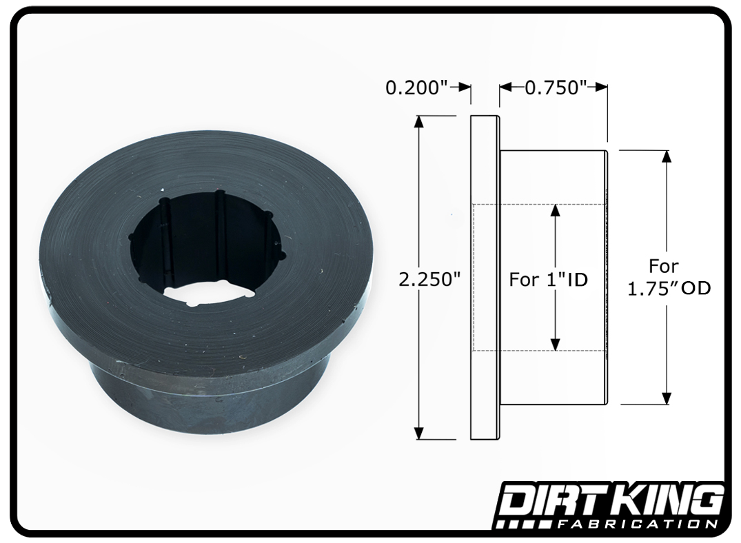 Polyurethane Bushings – view 3