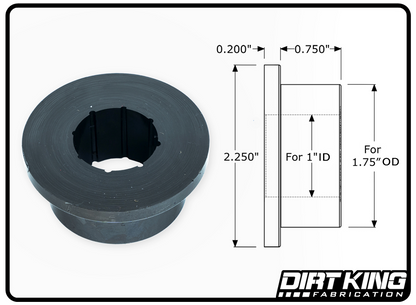 Polyurethane Bushings – view 3
