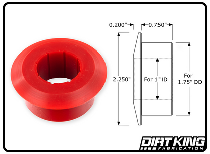 Polyurethane Bushings – view 5