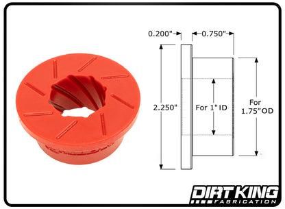 Polyurethane Bushings – product view 4